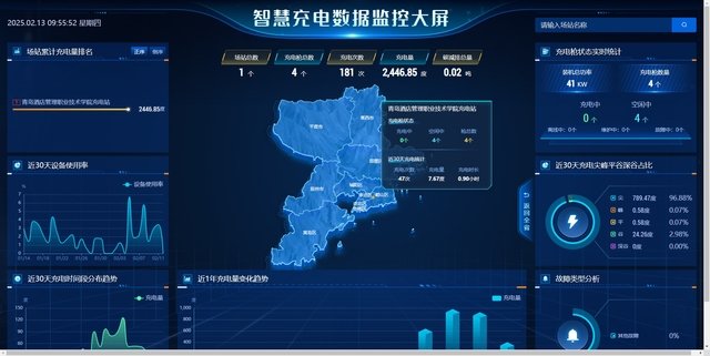 电气控制工程+智慧能源管理+信息技术