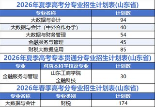 266100 办公电话