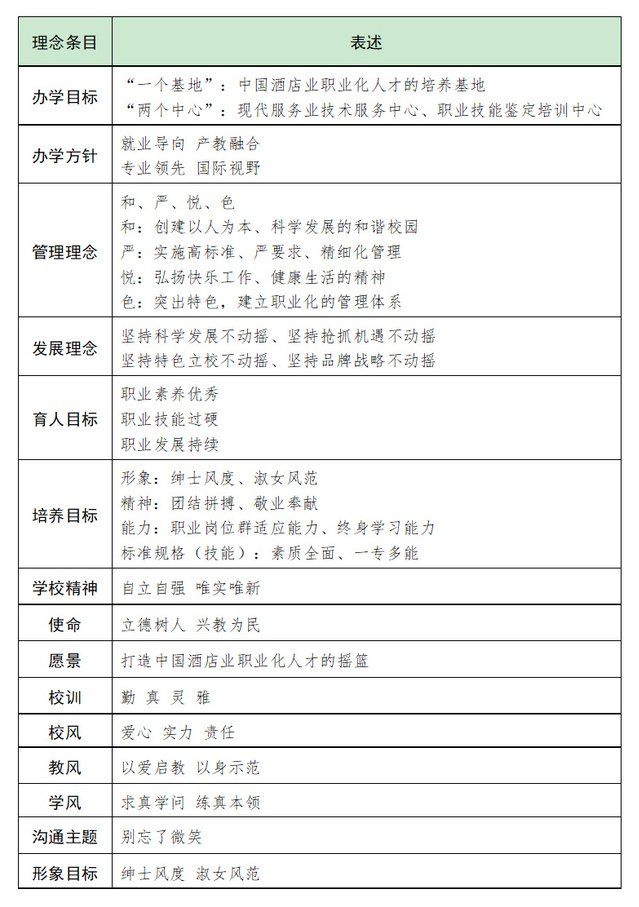 联系电话